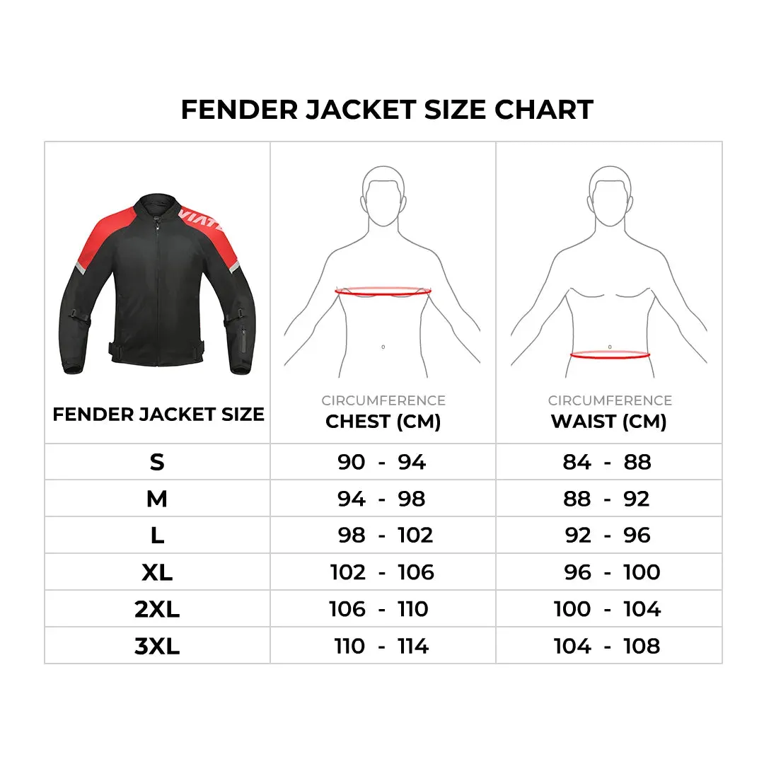 FENDER – URBAN MESH RIDING JACKET with base layer